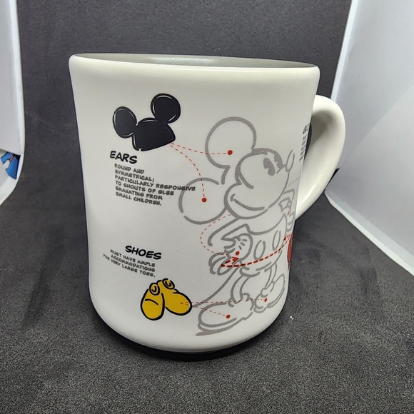 Building The Perfect Mouse - Picture 6 of 6